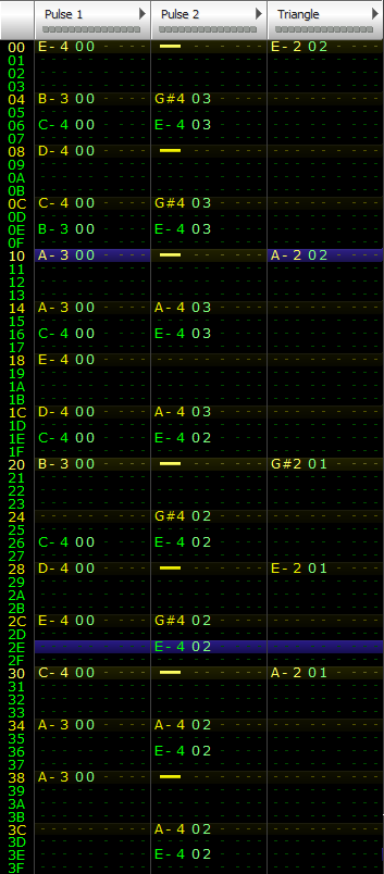 An example of a pattern in famitracker using the pulse 1 and triangle channels