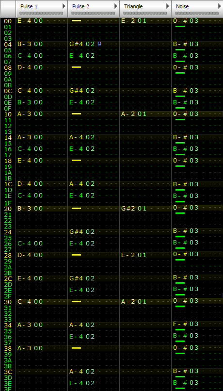An example of a pattern in famitracker using the pulse 1 and triangle channels