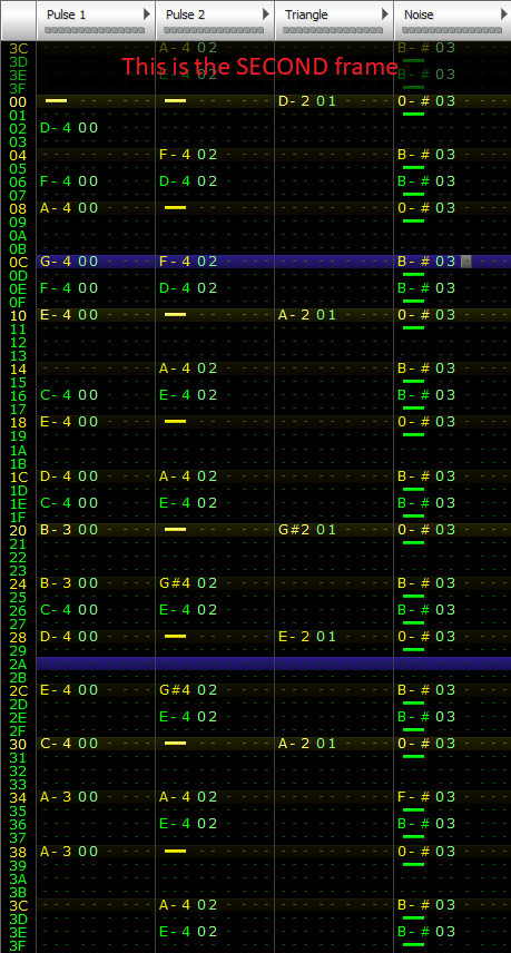 An example of a pattern in famitracker using the pulse 1 and triangle channels